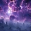 The Void Syndicate
