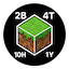 2b4t10h1y